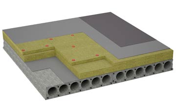 considerations of Sandale flat roofing insulation